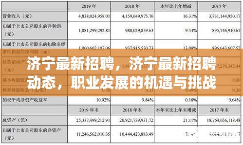 济宁最新招聘动态，职业发展的机遇与挑战并存