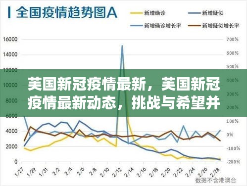 芙国新冠疫情最新动态，挑战与希望并存