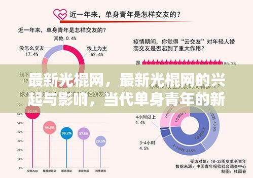 最新光棍网，当代单身青年的新乐园与兴起影响