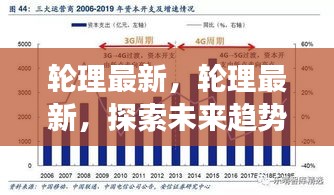 探索未来趋势，引领时代变革，轮理最新资讯与洞察