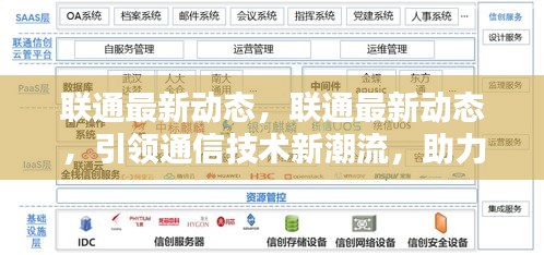 联通最新动态，引领通信技术潮流，加速数字化转型