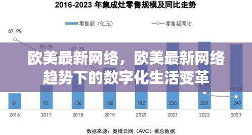 欧美最新网络趋势引领数字化生活变革