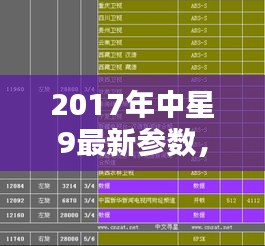 中星9号卫星2017年最新参数详解及介绍