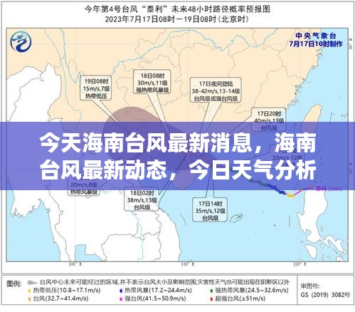 海南台风最新动态及今日天气分析与防范指南