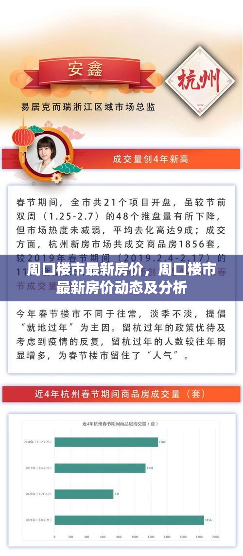 周口楼市最新房价动态及深度分析