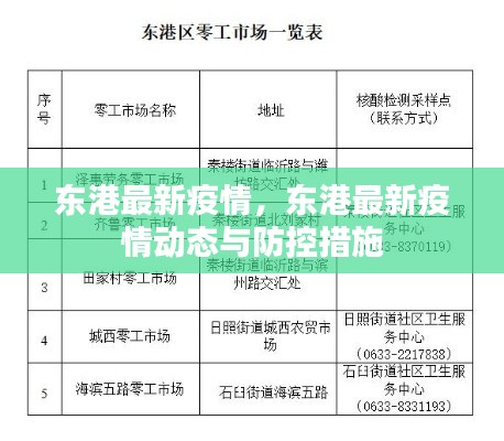 东港最新疫情动态及防控措施概述