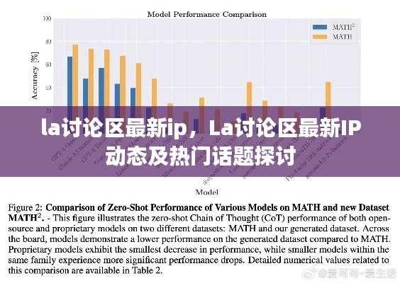 La讨论区最新IP动态与热门话题探讨热议不断