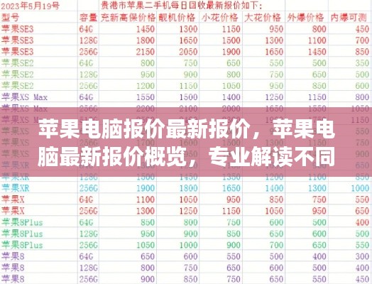 苹果电脑最新报价概览，专业解读不同型号与走势分析