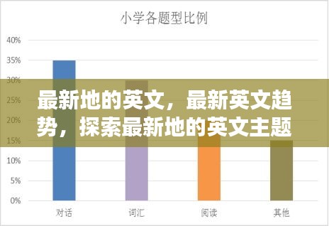 探索最新英文趋势的魅力，最新地的英文主题探索与魅力展现