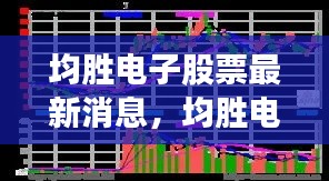 均胜电子股票最新动态与行业趋势、公司业绩市场反应的深度解析