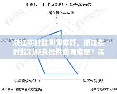 浙江实时监测服务提供商哪家领先？深度解析行业领军者