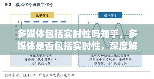 多媒体是否包含实时性特征，深度解析知乎热议话题