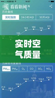 实时空气质量最差排名，探寻污染源头，寻求改善之路