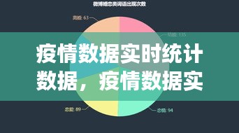 疫情数据实时洞察，揭示数字背后的抗疫真相