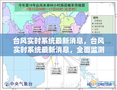 台风实时监测系统最新消息，全面监测与预警，保障民众安全