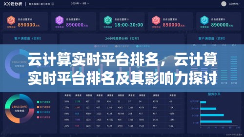 云计算实时平台排名及其影响力深度探讨
