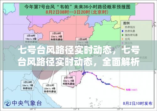 七号台风路径实时动态解析及应对策略，全面关注与防范指引