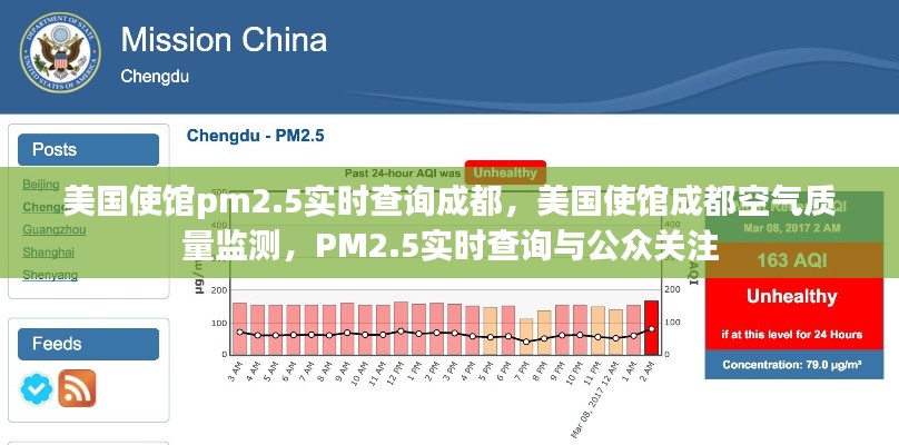 美国使馆成都空气质量监测，PM2.5实时查询与公众关注焦点