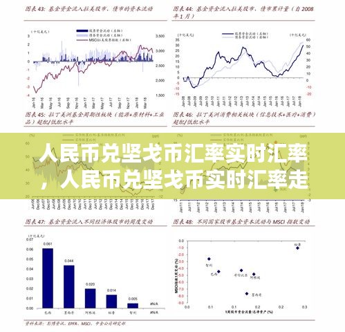 人民币兑坚戈币汇率实时走势及分析，汇率走势深度解读