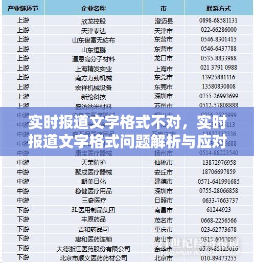 实时报道文字格式解析与应对方案探讨