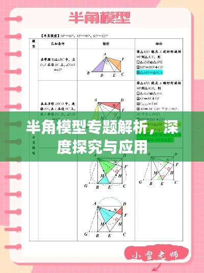 半角模型专题解析，深度探究与应用