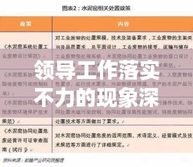 领导工作落实不力的现象深度解析与策略建议