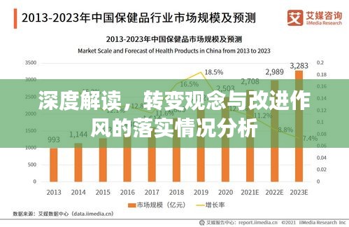 深度解读，转变观念与改进作风的落实情况分析