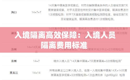 入境隔离高效保障：入境人员隔离费用标准 