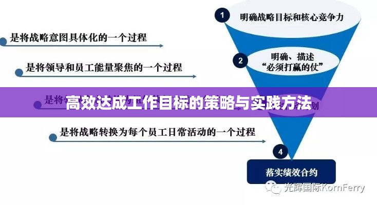 高效达成工作目标的策略与实践方法