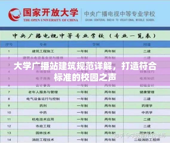 大学广播站建筑规范详解，打造符合标准的校园之声