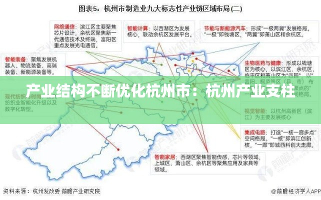 产业结构不断优化杭州市：杭州产业支柱 