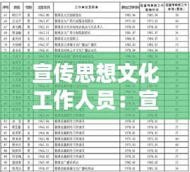 宣传思想文化工作人员：宣传思想文化工作任务清单 