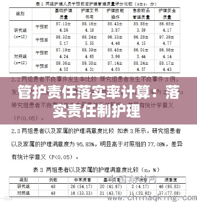 管护责任落实率计算：落实责任制护理 