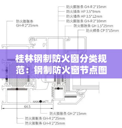 桂林钢制防火窗分类规范：钢制防火窗节点图 