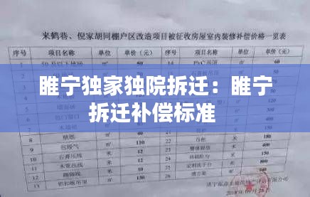 睢宁独家独院拆迁：睢宁拆迁补偿标准 