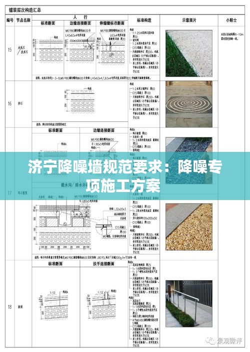 济宁降噪墙规范要求：降噪专项施工方案 