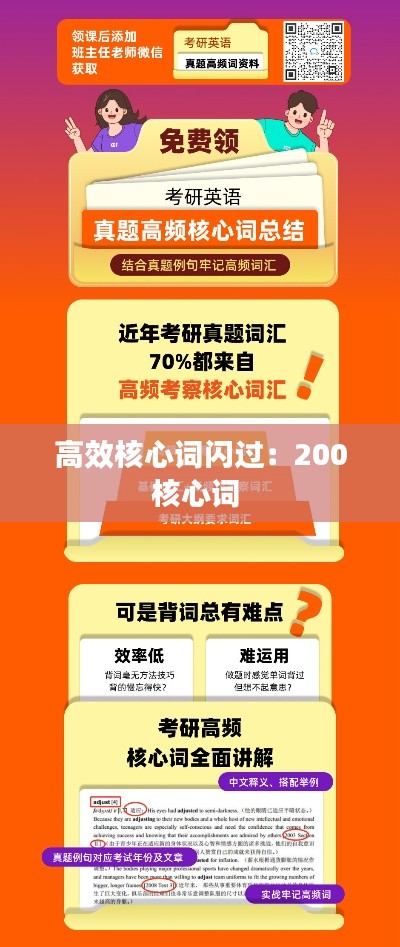 高效核心词闪过：200核心词 