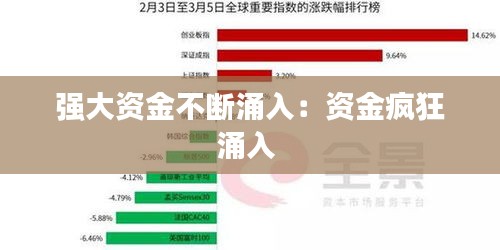 强大资金不断涌入：资金疯狂涌入 