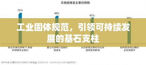 工业固体规范，引领可持续发展的基石支柱