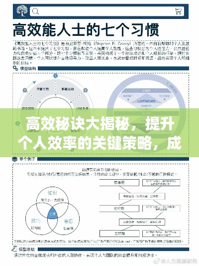 高效秘诀大揭秘，提升个人效率的关键策略，成为高效人士的捷径！