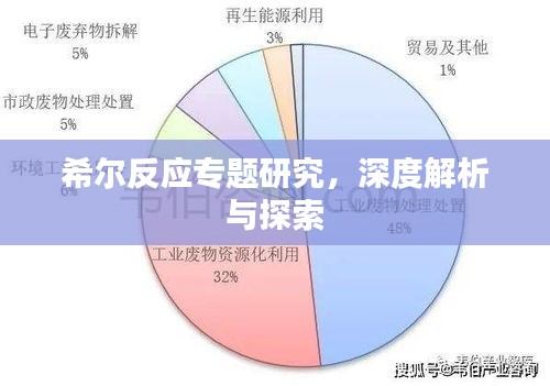 希尔反应专题研究，深度解析与探索