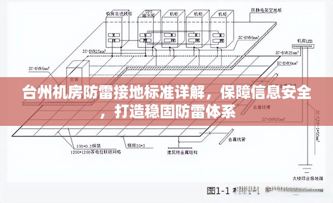 台州机房防雷接地标准详解，保障信息安全，打造稳固防雷体系