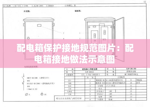 配电箱保护接地规范图片：配电箱接地做法示意图 