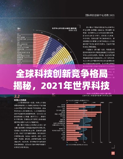 全球科技创新竞争格局揭秘，2021年世界科技排名重磅发布！