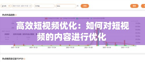 高效短视频优化：如何对短视频的内容进行优化 