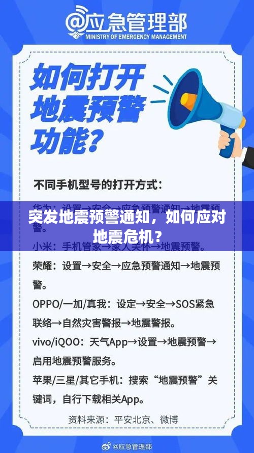 突发地震预警通知，如何应对地震危机？