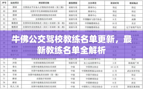 牛佛公交驾校教练名单更新，最新教练名单全解析