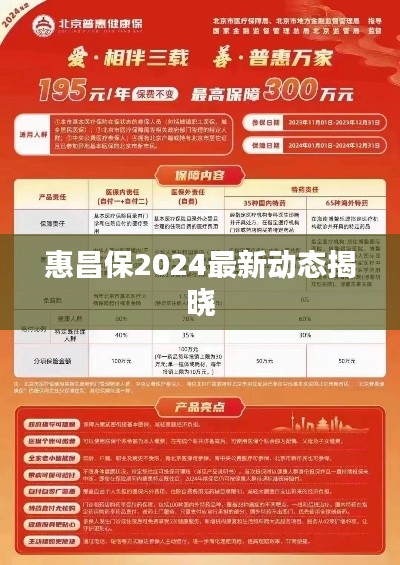 惠昌保2024最新动态揭晓