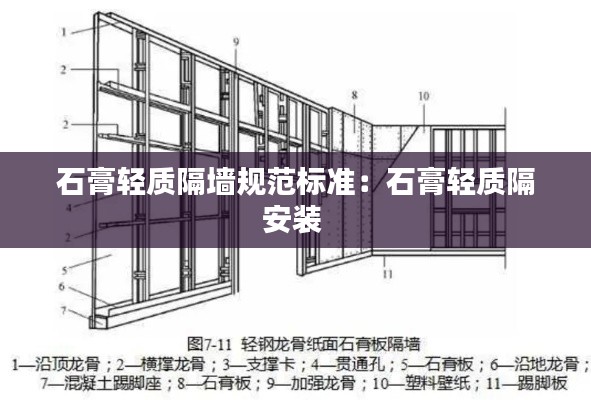 石膏轻质隔墙规范标准：石膏轻质隔安装 