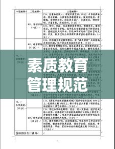 素质教育管理规范制度：素质教育实施的要求有哪些 